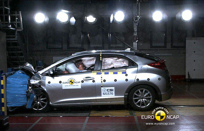 honda-civic-euro-ncap-g.jpg