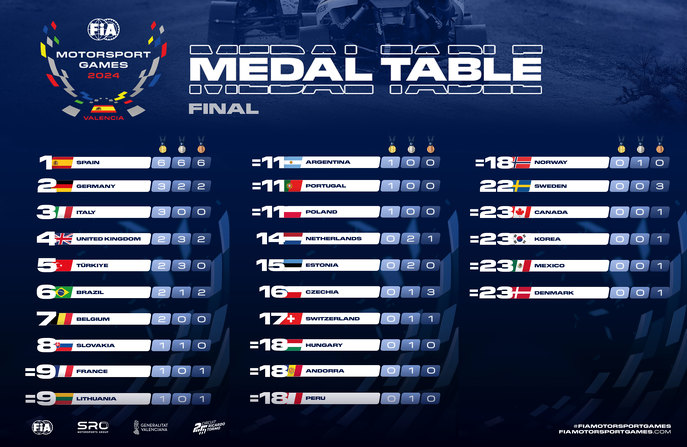 medal-table.jpg