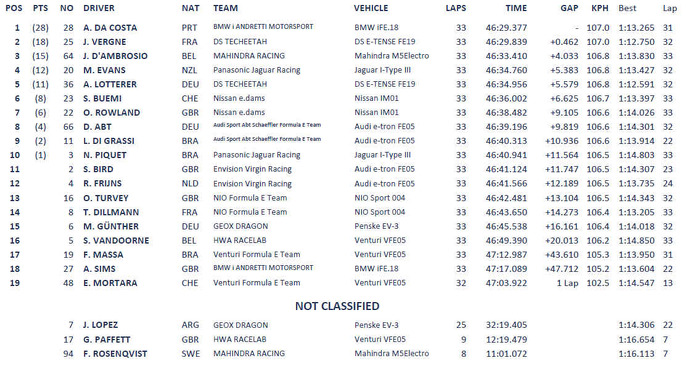 race-results-16.jpg