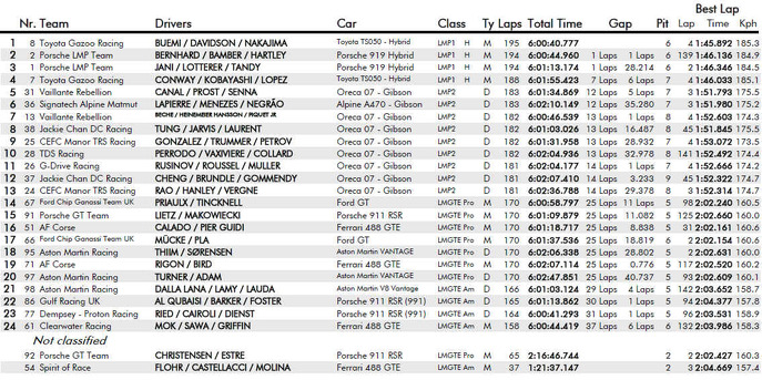 race-results-7.jpg