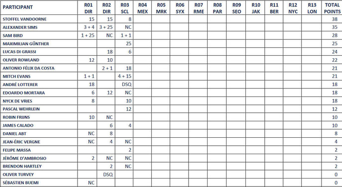 standings-32.jpg