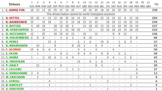 standings-mex18.jpg