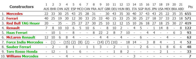 standings-teams.jpg