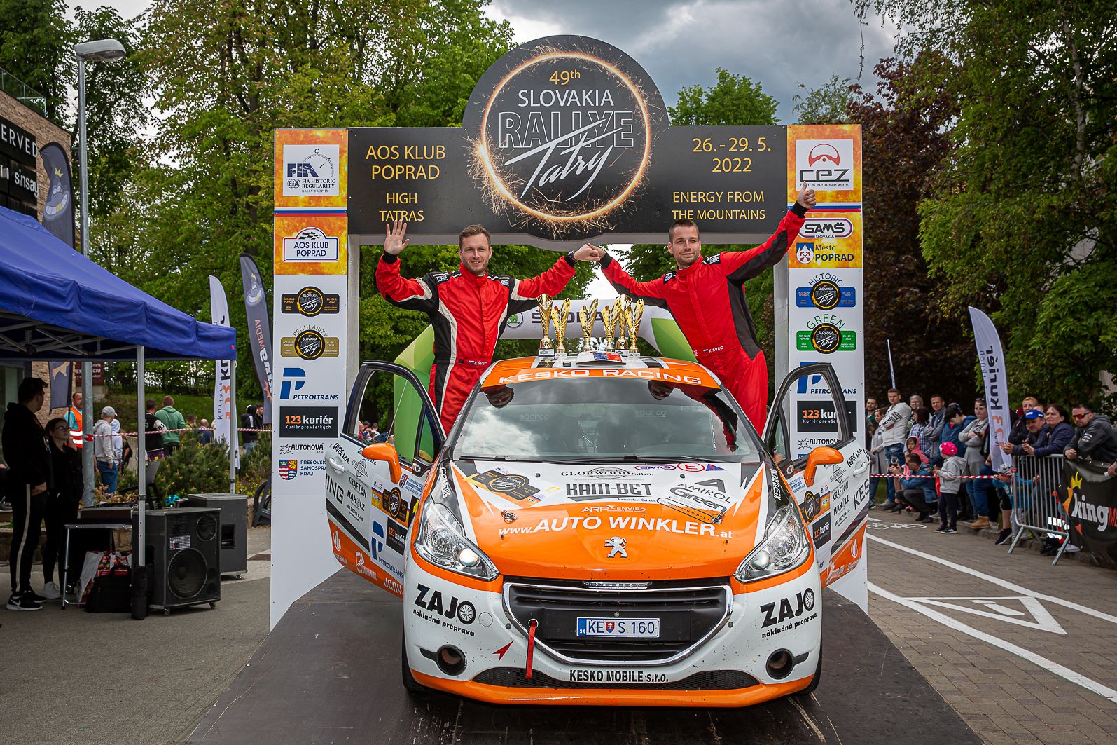Kesko Racing Team