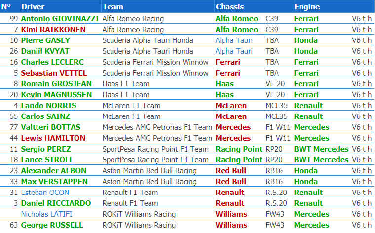 2020-entry-list-f1.jpg