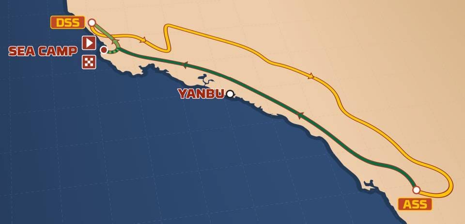 Dakar.com