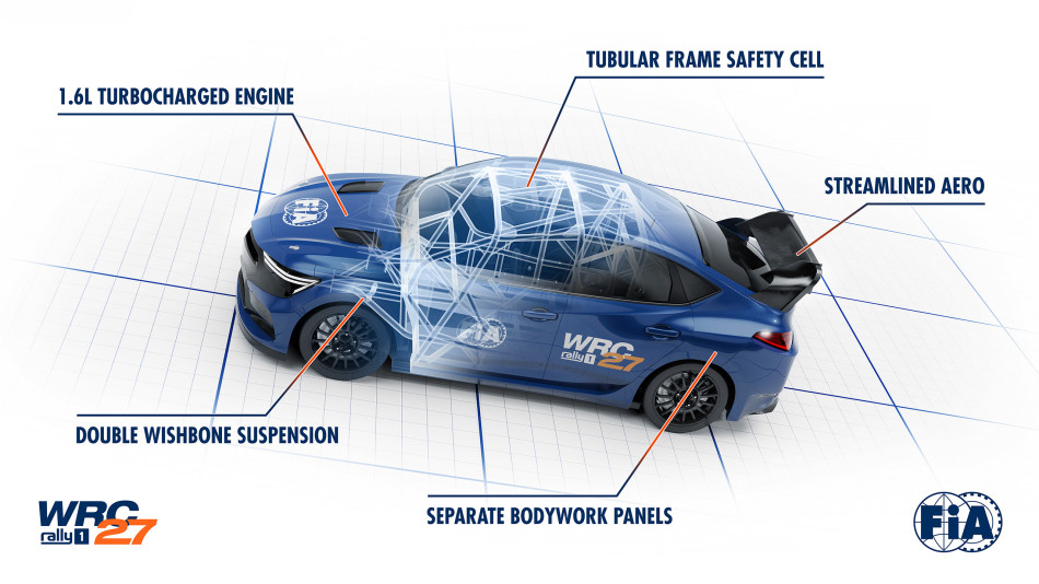 FIA WRC; 4door-rentgen.jpg
