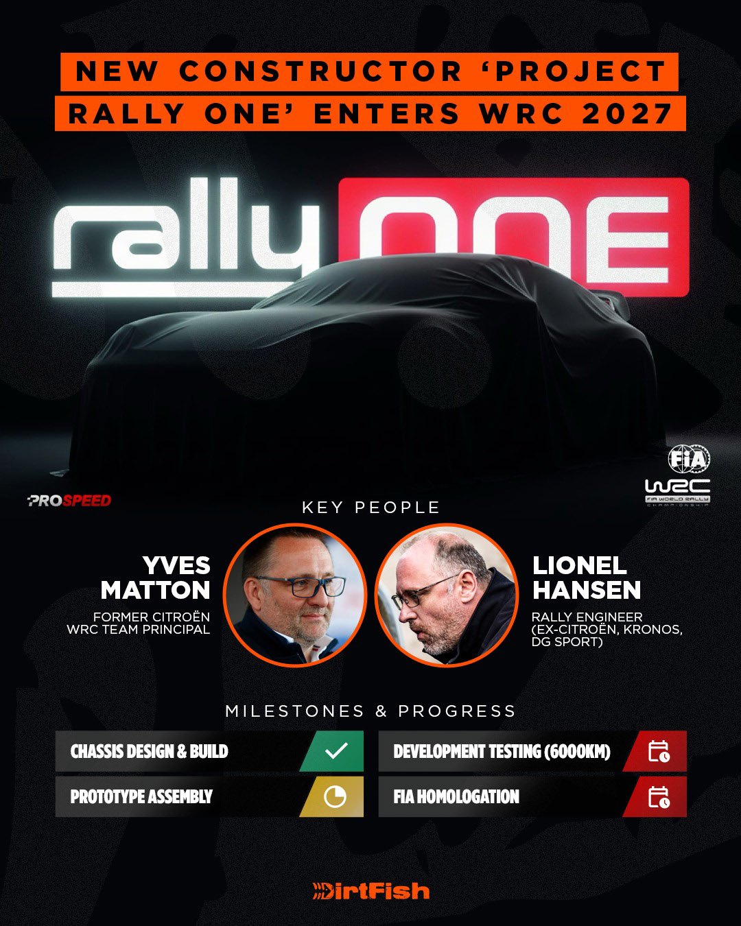 DirtFish 601385323-1273824414773808-5607555875611115480-n.jpg