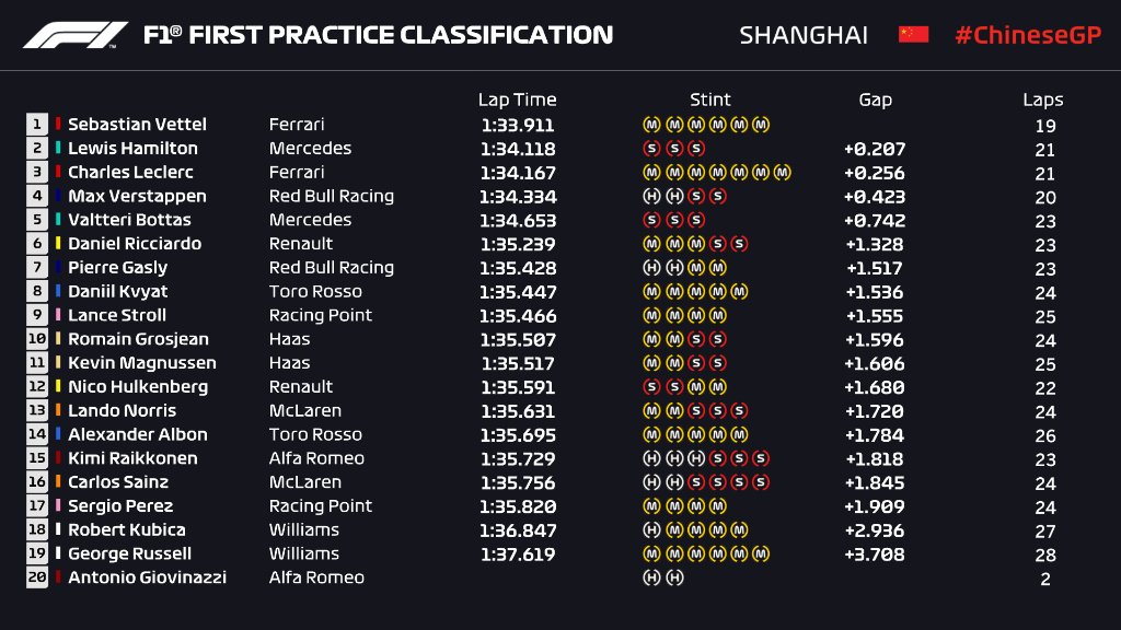 Formula1 fp1-res-10.jpg