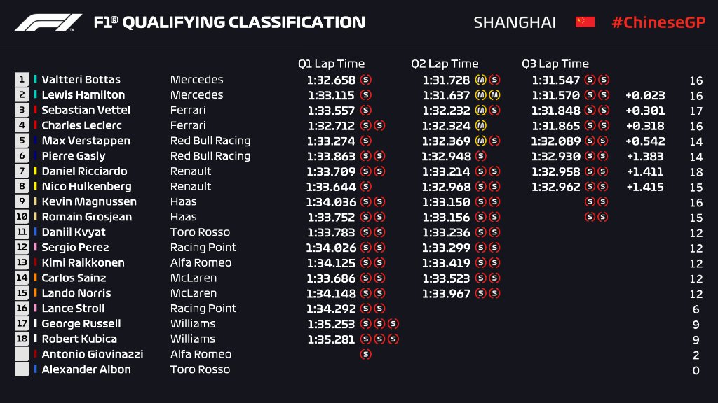 Formula1 q3-res-16.jpg