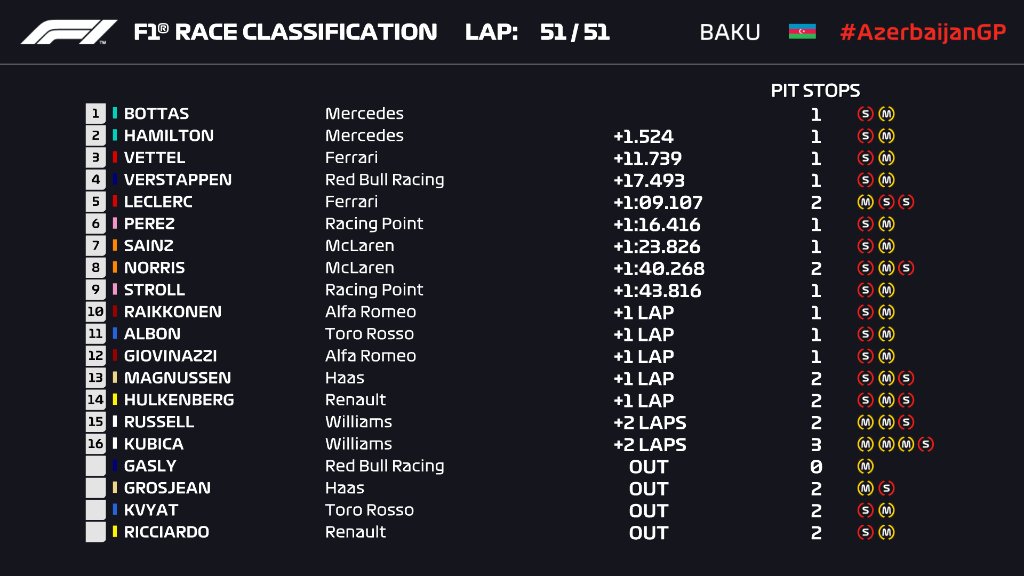 race-results-19.jpg
