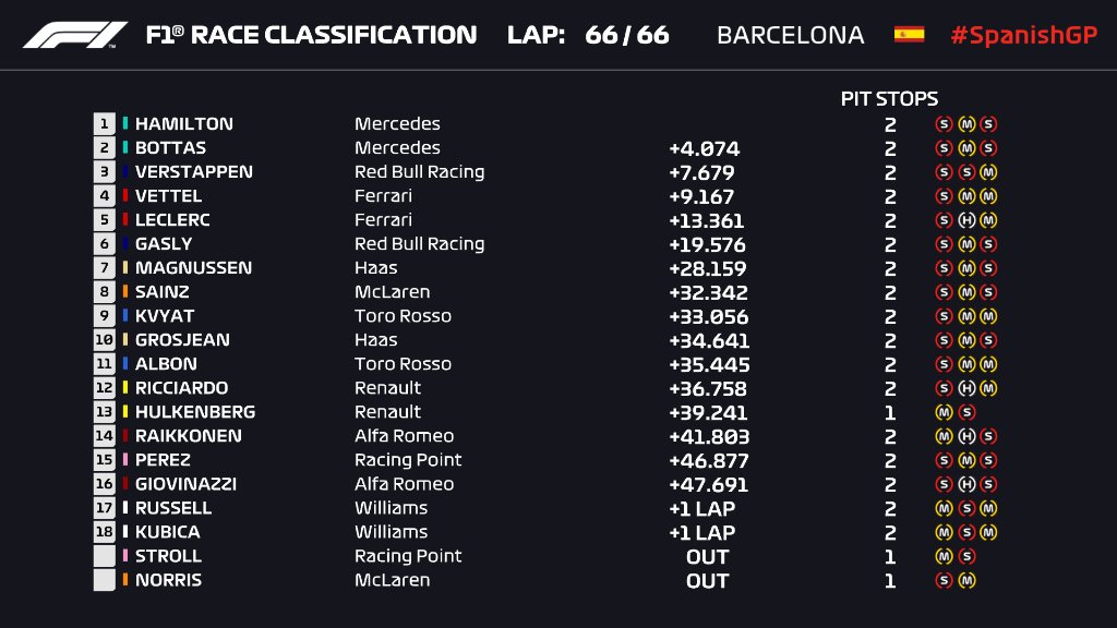 race-results-21.jpg