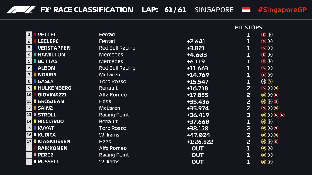 race-results-25.jpg