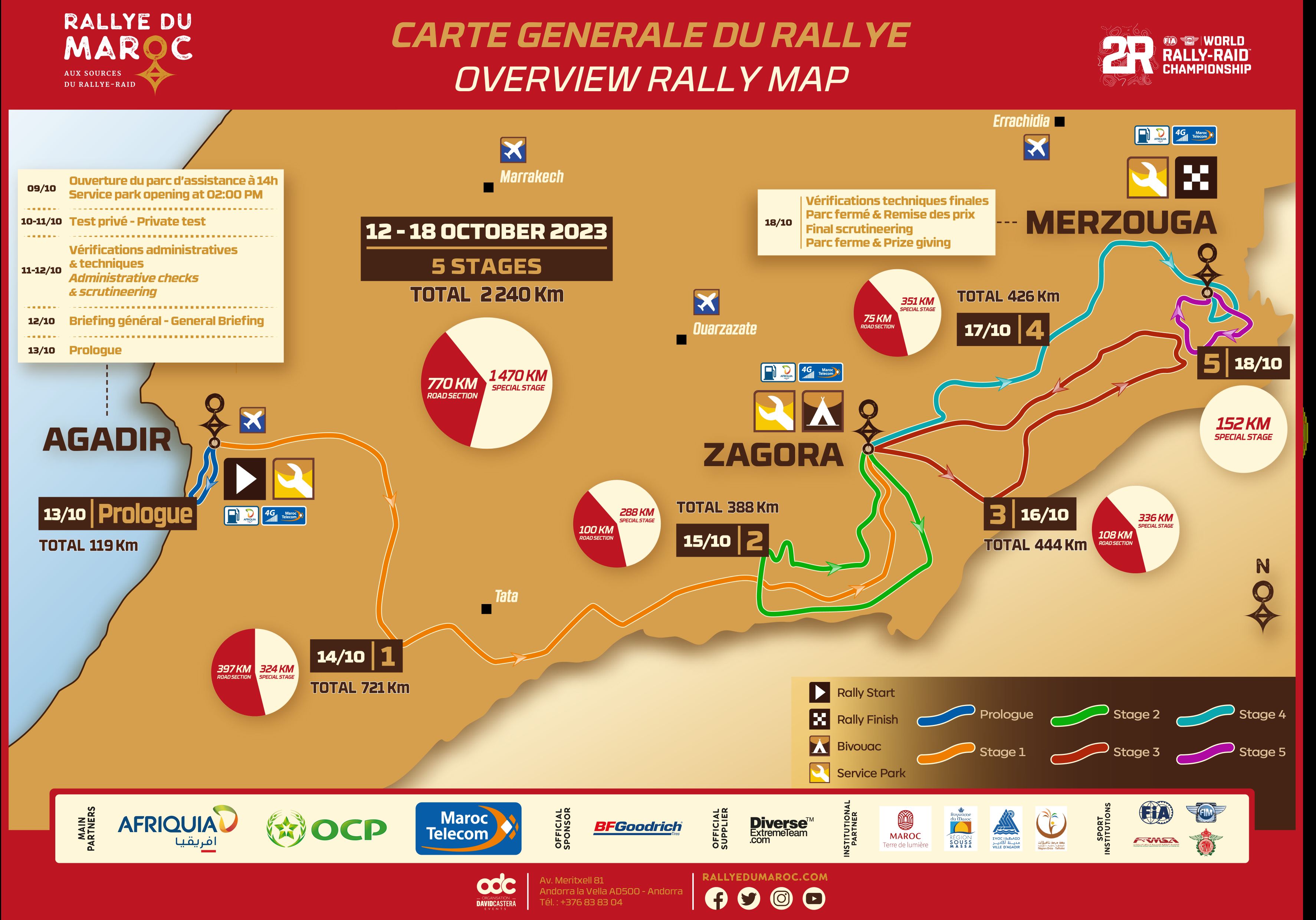 Rallydumaroc.com
