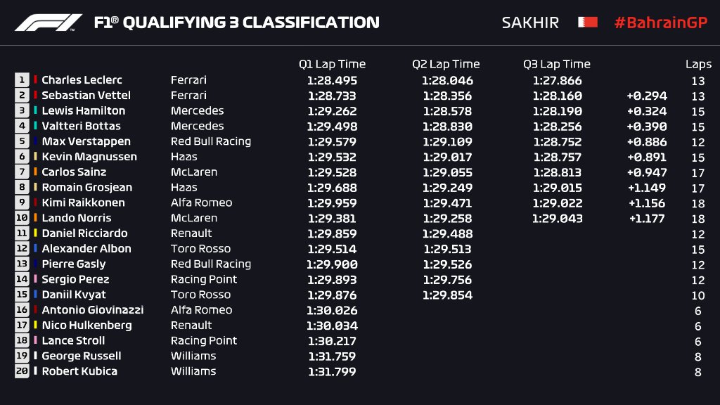 Formula 1 res-q3-17.jpg