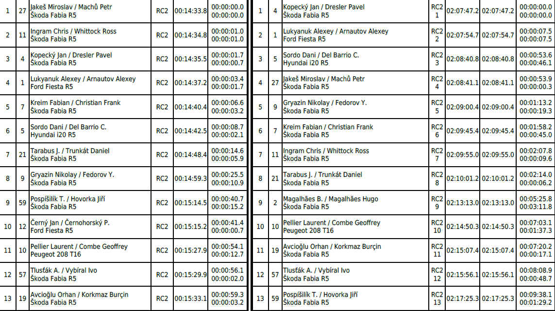 rally-base.com rs15.jpg