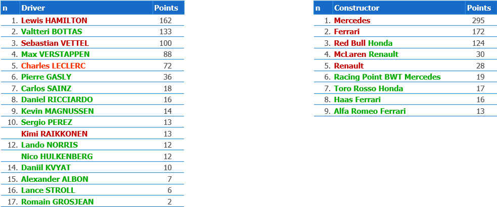 standings-21.jpg